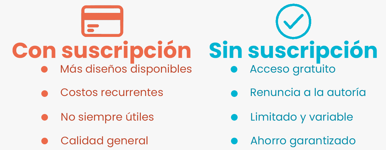 Infografía comparativa mostrando ventajas y desventajas de plataformas con suscripción frente a opciones gratuitas para descargar diseños DTF, incluyendo aspectos como costo, utilidad, acceso y calidad de los recursos.